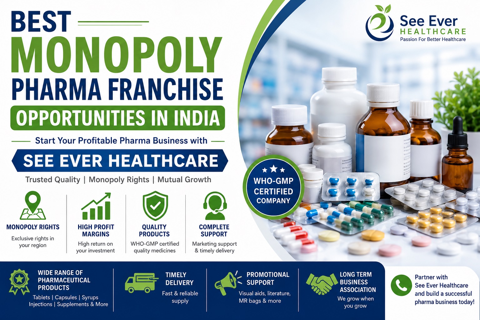 Best Monopoly Pharma Franchise Opportunities in India