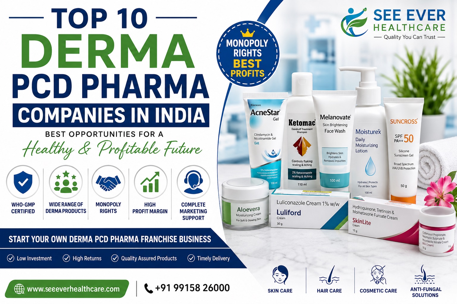 Top 10 Derma PCD Pharma Companies in India