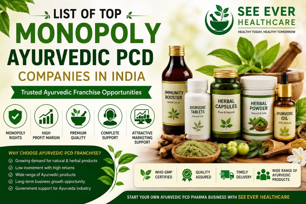 List of Top Monopoly Ayurvedic PCD Companies in India